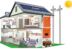 Energy Storage